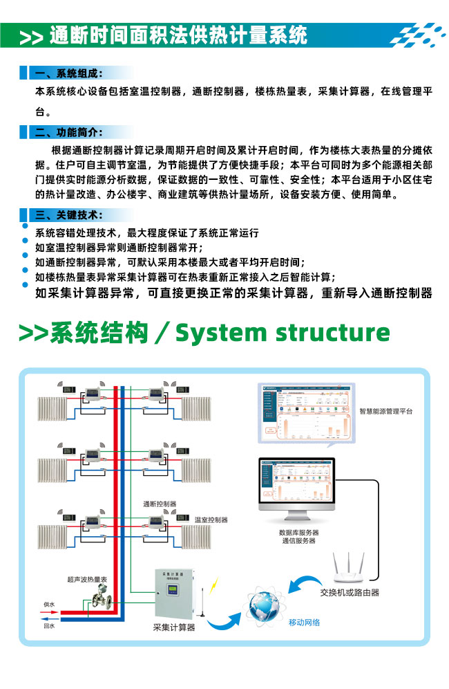 通段時間面積法供熱計(jì)量系統(tǒng)